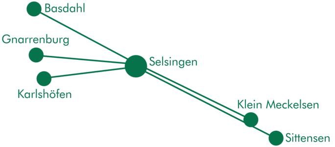 Helga-Leinung-Schule der Lebenshilfe Bremervörde/Zeven gGmbH