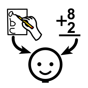 lernen