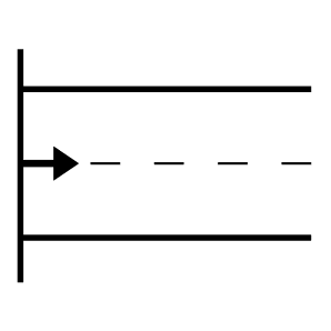 anfangen